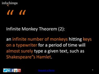 ““
Infinite Monkey Theorem (2):

an infinite number of monkeys hitting keys
on a typewriter for a period of time will
almost surely type a given text, such as
Shakespeare”s Hamlet.

               Request a Demo                9
 