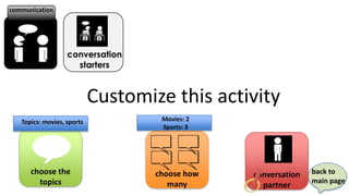 communication




                   conversation
                     starters


                            Customize this activity
   Topics: movies, sports            Movies: 2
                                     Sports: 3




      choose the                    choose how   conversation   back to
        topics                         many                     main page
                                                   partner
 