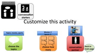 communication




                  conversation
                    starters

                            Customize this activity
   Topics: movies, sports            Movies: 2
                                     Sports: 3    Mr. Aspen




      choose the                    choose how   conversation   back to
        topics                         many                     main page
                                                   partner
 