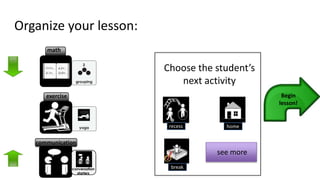 Organize your lesson:
      math


                                Choose the student’s
                                   next activity
      exercise                                          Begin
                                                       lesson!


                                 recess      home


   communication
                                           see more
                 conversation    break
                   starters
 
