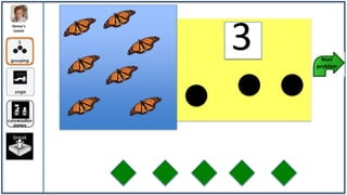 3
  Demar’s
   Lesson




                     Next
                   problem




    break


conversation
  starters


  break
 