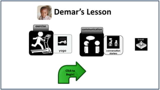 Demar’s Lesson
exercise
                        communication


                                                       break



                                        conversation
                                          starters

              break



             Click to
             Begin!
 