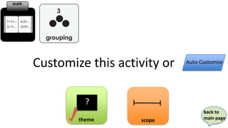 math




       Customize this activity or   Auto-Customize




                 ?
                                          back to
               theme      scope           main page
 