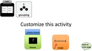 math




       Customize this activity
          photo insects


               ?           theme
                                   back to
            theme         scope    main page
 
