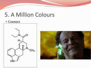 5. A Million Colours
 Connect
 