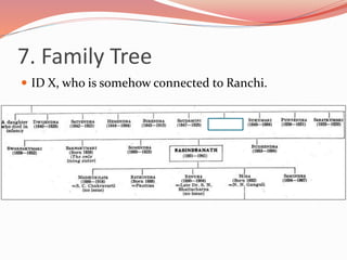 7. Family Tree
 ID X, who is somehow connected to Ranchi.
 
