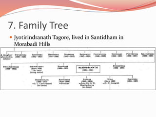 7. Family Tree
 Jyotirindranath Tagore, lived in Santidham in
Morabadi Hills
 