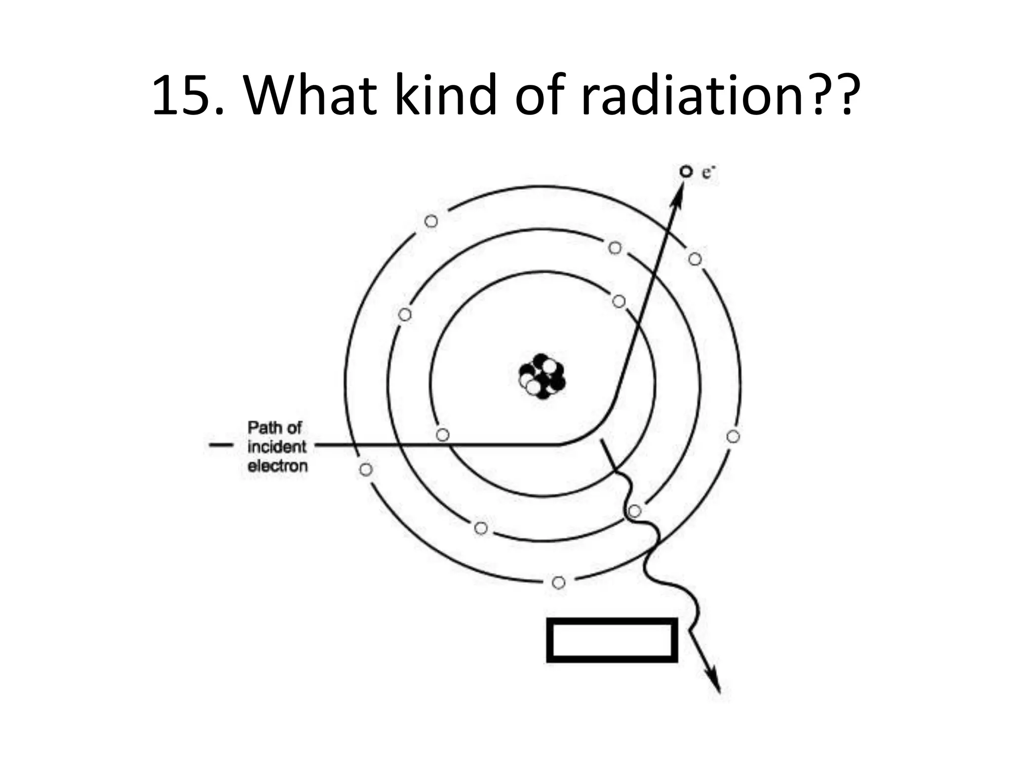 15. What kind of radiation??
 