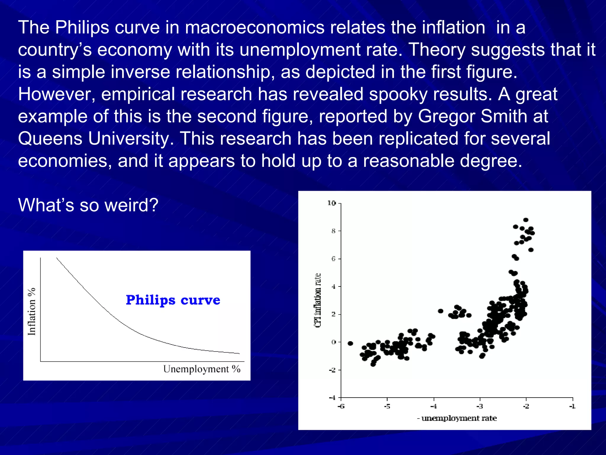 The Philips curve in macroeconomics relates the inflation  in a country’s economy with its unemployment rate. Theory suggests that it is a simple inverse relationship, as depicted in the first figure. However, empirical research has revealed spooky results. A great example of this is the second figure, reported by Gregor Smith at Queens University. This research has been replicated for several economies, and it appears to hold up to a reasonable degree. What’s so weird? 