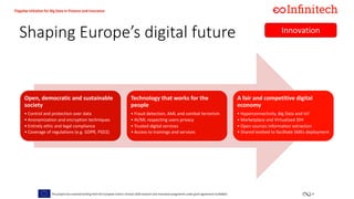 Fintech and Insurance case studies digitally transforming Europe's future