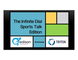 The Infinite Dial
Sports Talk
Edition
#infinitedial
 