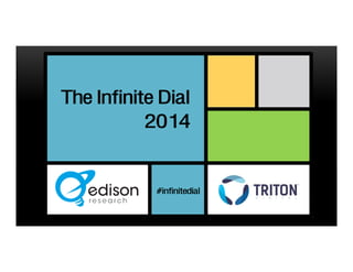 The Infinite Dial
2014
#infinitedial
 