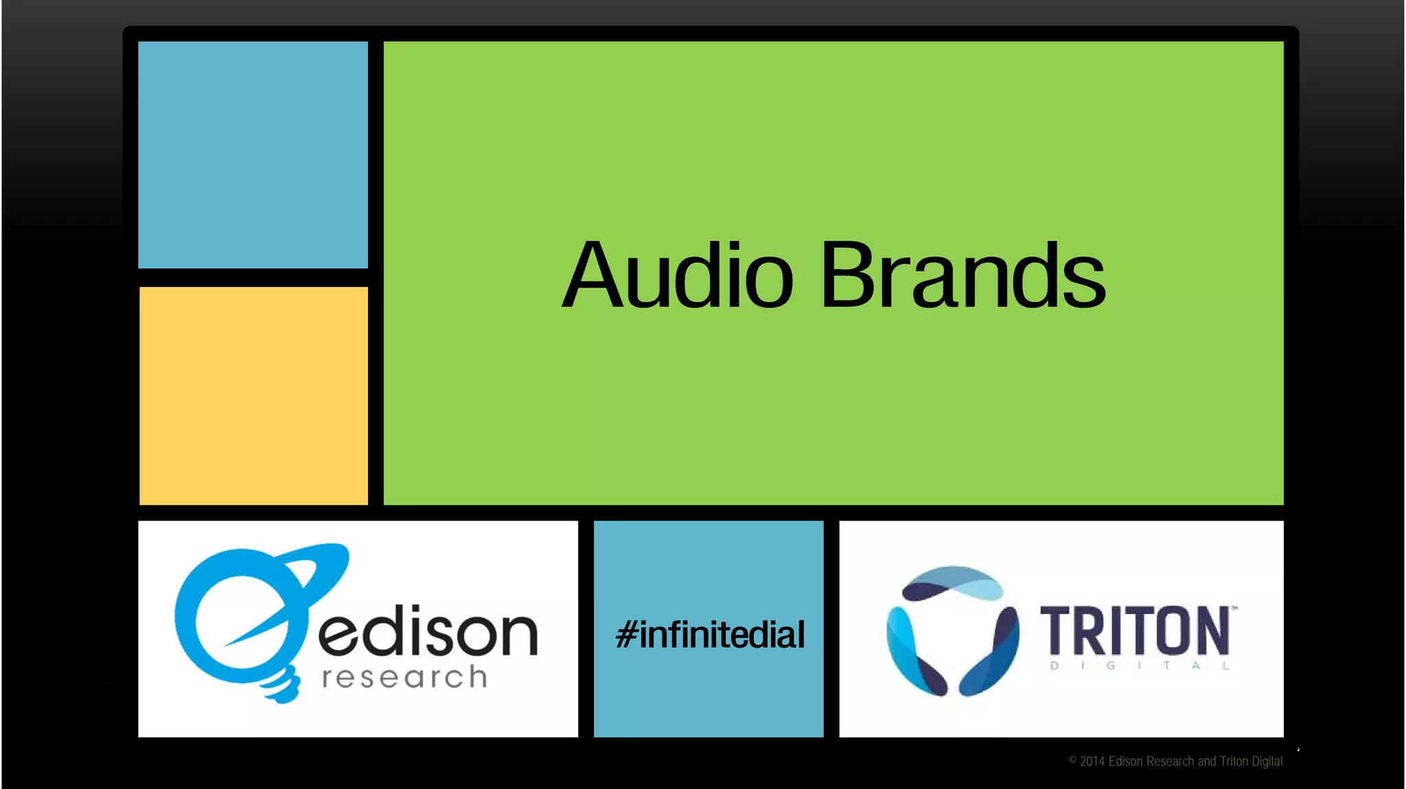 Online
Radio

Digital and
Media Landscape

Audio Brands

The Infinite Dial
2014

Internet Access and
Digital Household Trends

#infinitedial
© 2014 Edison Research and Triton Digital

 