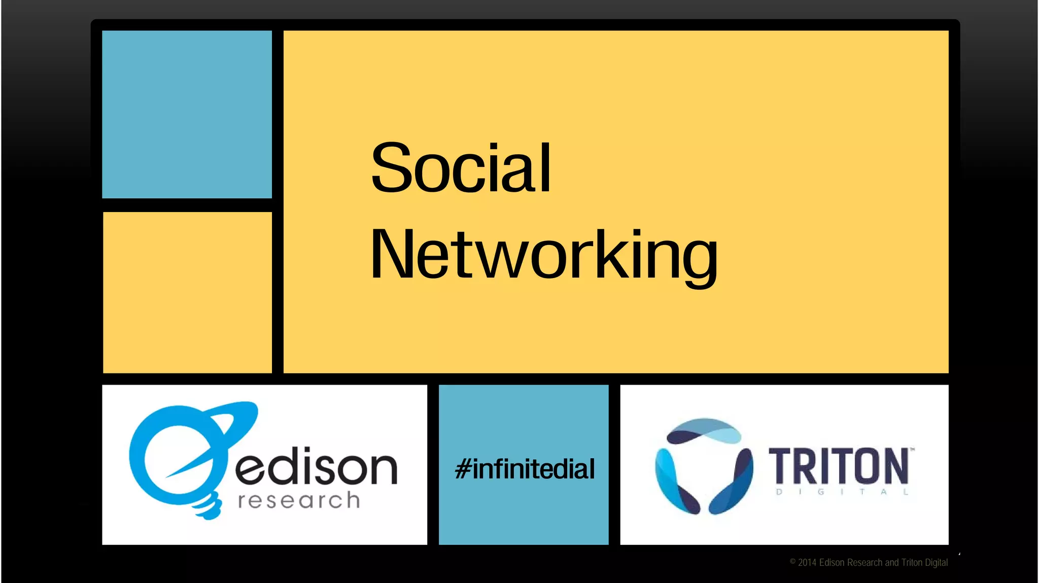 Online
Radio

Digital and
Media Landscape

Social
TheNetworking Access and
Infinite Dial Internet
2014

Digital Household Trends

#infinitedial
© 2014 Edison Research and Triton Digital

 