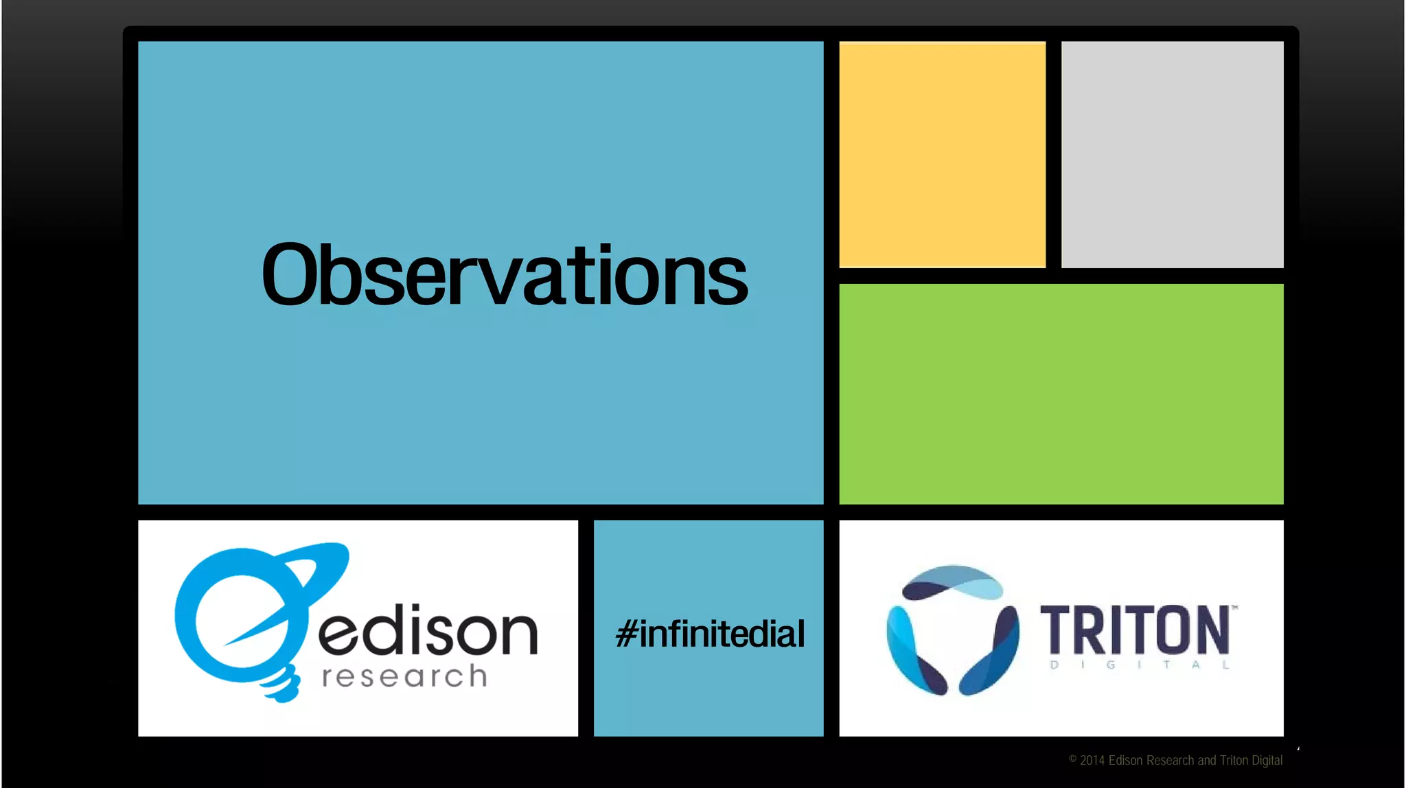 Observations

#infinitedial
© 2014 Edison Research and Triton Digital

 