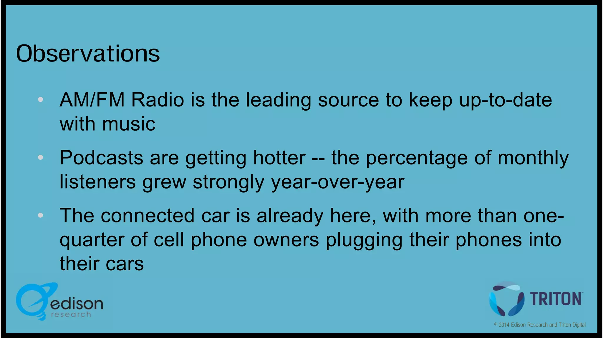 Observations
• AM/FM Radio is the leading source to keep up-to-date
with music
• Podcasts are getting hotter -- the percentage of monthly
listeners grew strongly year-over-year
• The connected car is already here, with more than onequarter of cell phone owners plugging their phones into
their cars
© 2014 Edison Research and Triton Digital

 