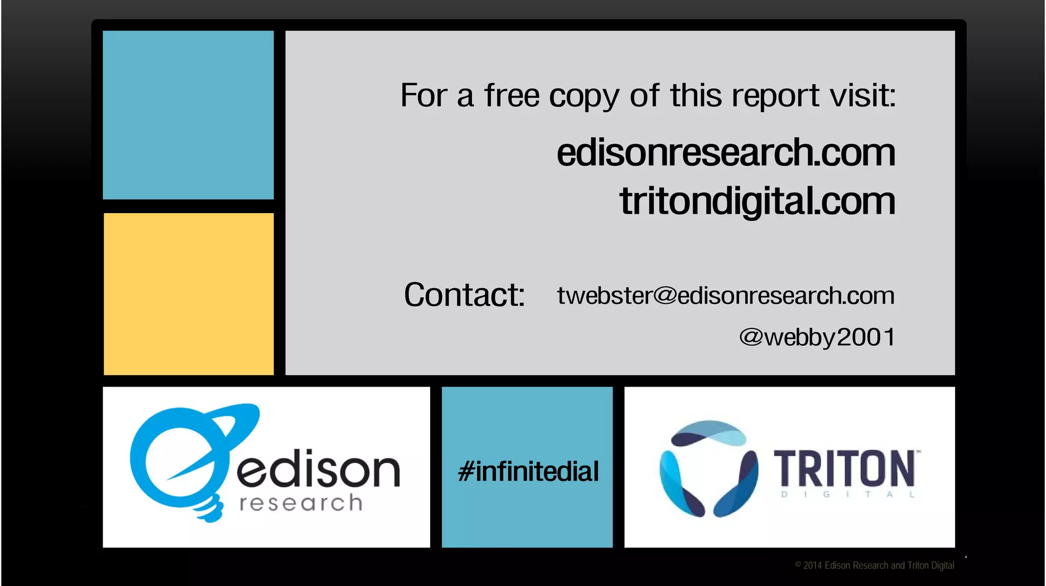 For a free copy of this report visit:
Digital and
Online
Radio

Media Landscape

edisonresearch.com
tritondigital.com

The Infinite Dial Internet Access and
Contact: twebster@edisonresearch.com
2014 Digital Household Trends
@webby2001
#infinitedial
© 2014 Edison Research and Triton Digital

 