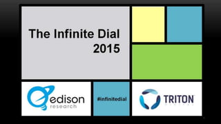 The Infinite Dial 2015