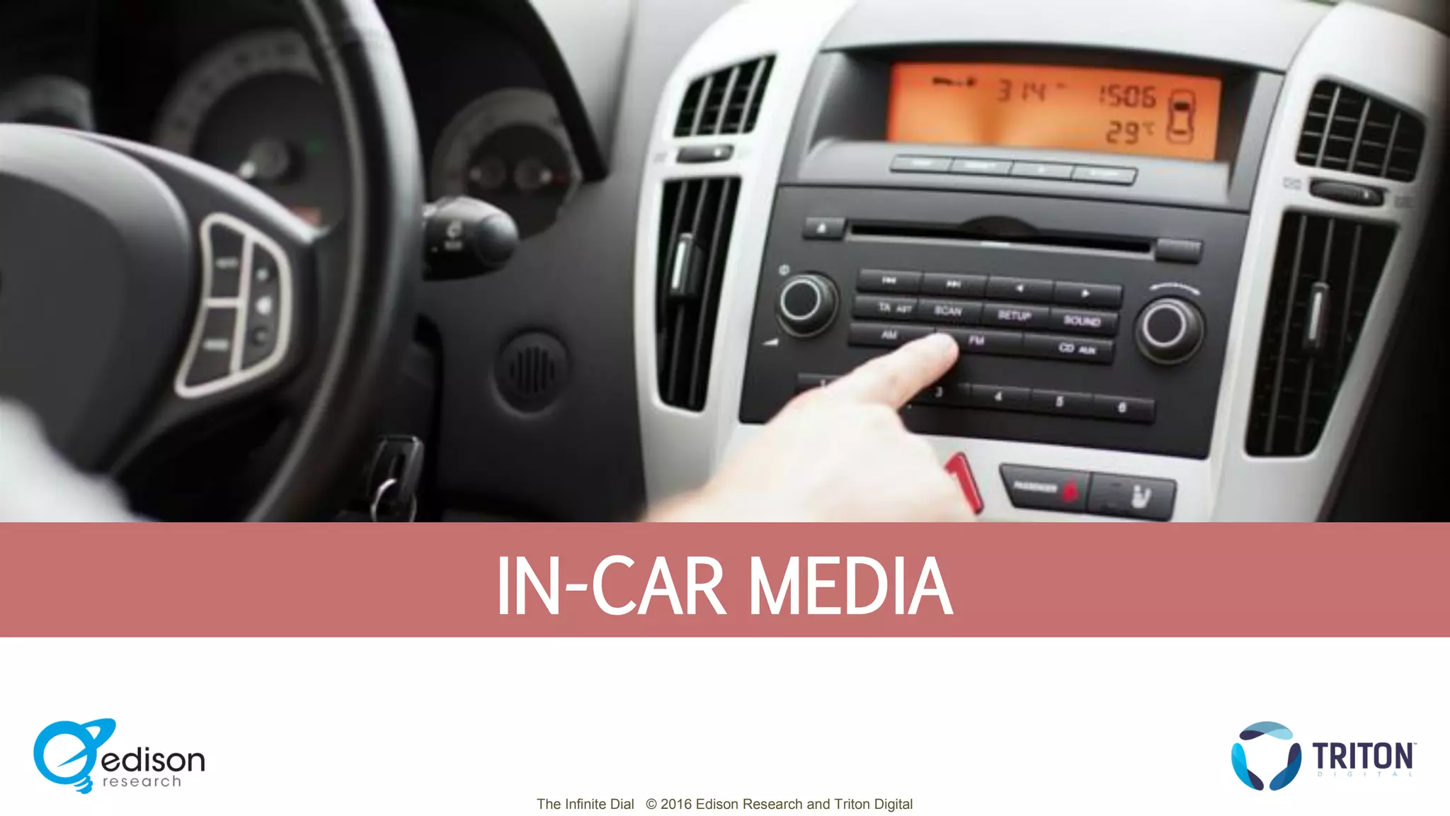The Infinite Dial © 2016 Edison Research and Triton Digital
IN-CAR MEDIA
 