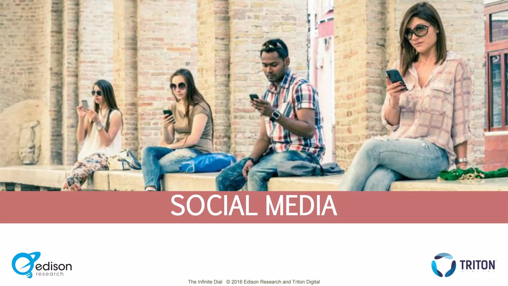 The Infinite Dial © 2016 Edison Research and Triton Digital
SOCIAL MEDIA
 