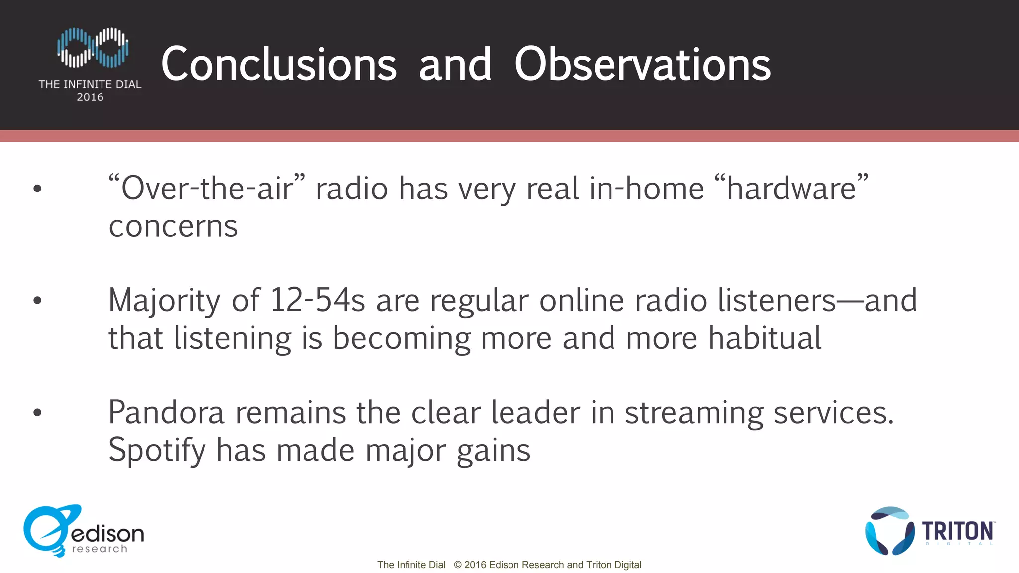 The Infinite Dial © 2016 Edison Research and Triton Digital
Conclusions and Observations
• “Over-the-air” radio has very real in-home “hardware”
concerns
• Majority of 12-54s are regular online radio listeners—and
that listening is becoming more and more habitual
• Pandora remains the clear leader in streaming services.
Spotify has made major gains
 