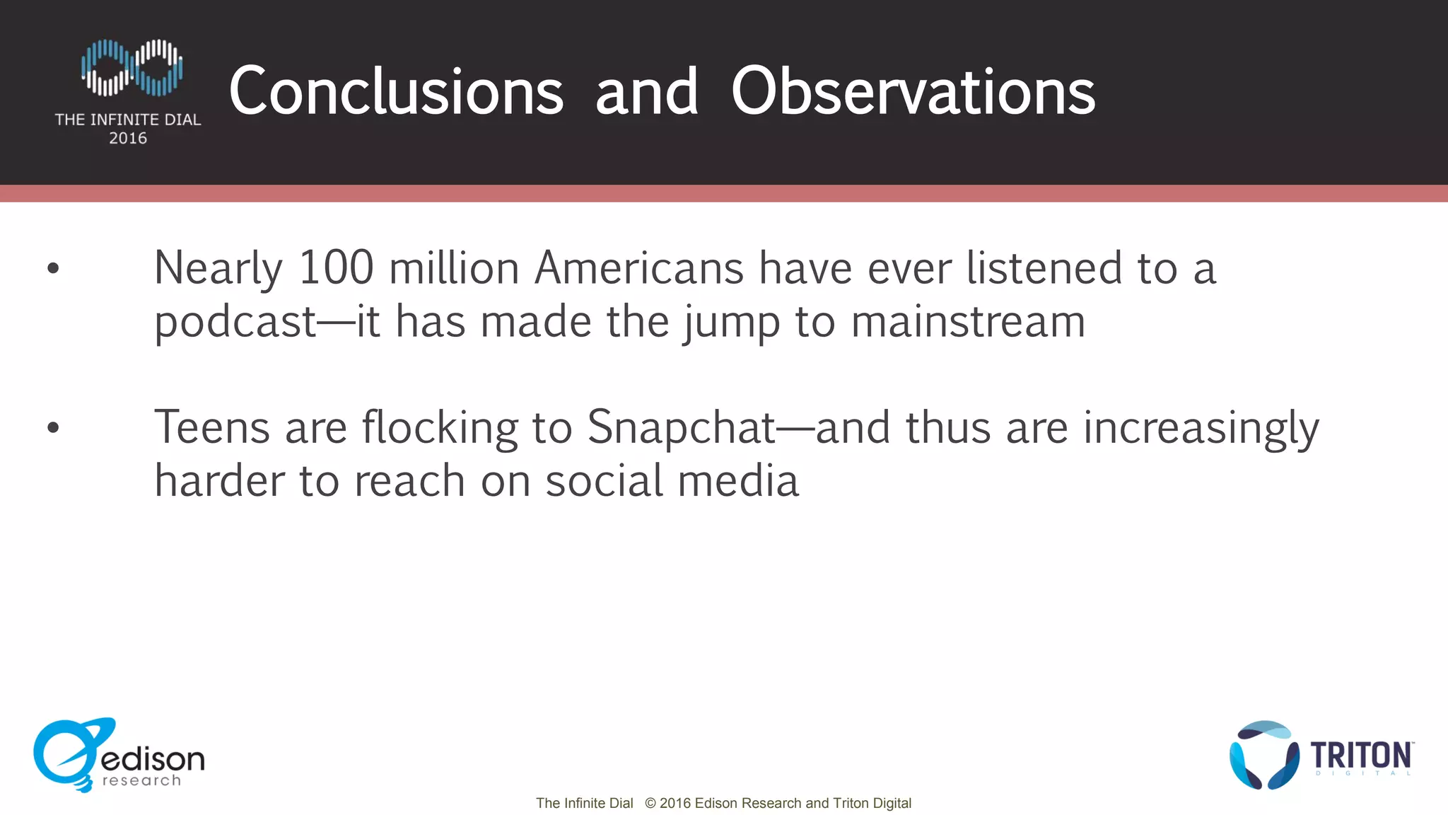 The Infinite Dial © 2016 Edison Research and Triton Digital
Conclusions and Observations
• Nearly 100 million Americans have ever listened to a
podcast—it has made the jump to mainstream
• Teens are flocking to Snapchat—and thus are increasingly
harder to reach on social media
 