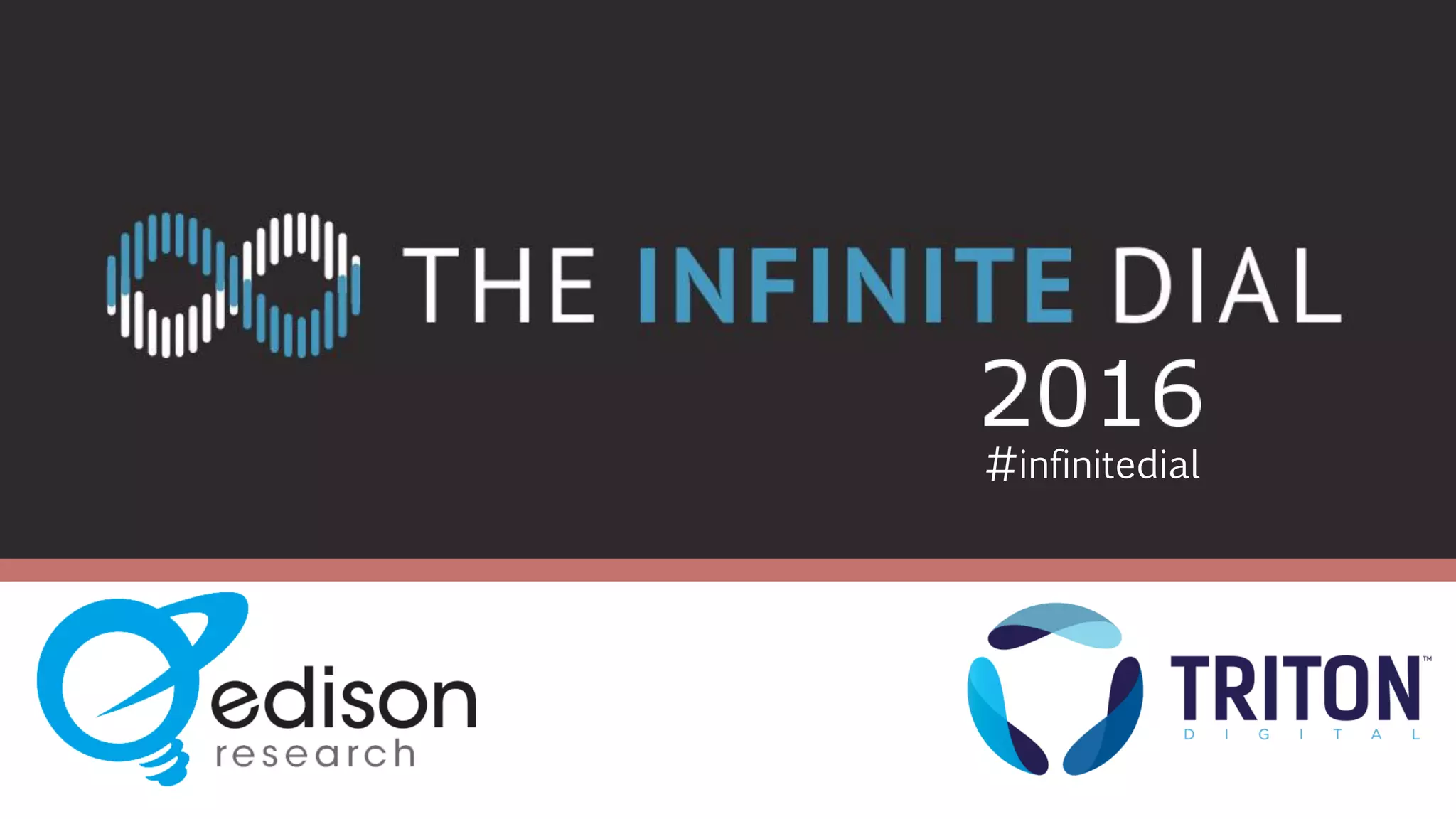 THE
INFINITE DIAL
2016
#INFINITEDIAL
2016 #infinitedial
 