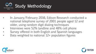 The Infinite Dial © 2016 Edison Research and Triton Digital
Study Methodology
• In January/February 2016, Edison Research ...