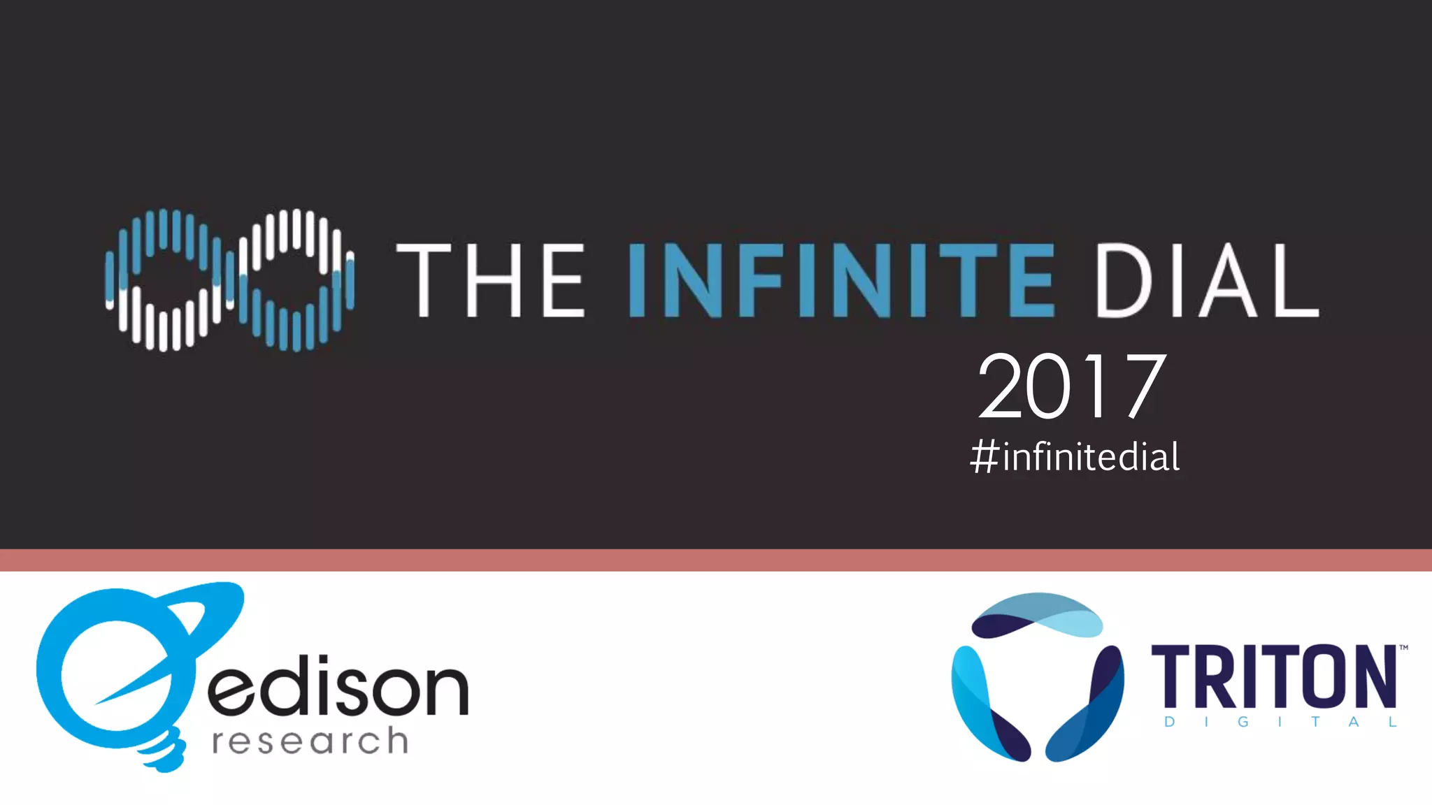 THE
INFINITE DIAL
2016
#INFINITEDIAL
2016 #infinitedial
2017
 