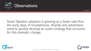 The Infinite Dial © 2018 Edison Research and Triton Digital
THE INFINITE DIAL
2018
#InfiniteDial
Observations
Smart Speaker adoption is growing at a faster rate than
the early days of smartphones. Brands and advertisers
need to quickly develop an audio strategy that accounts
for this dramatic change.
 