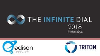 THE
INFINITE DIAL
2016
#INFINITEDIAL
2016 #InfiniteDial
2018
 