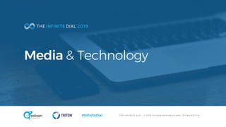 T H E I N F I N I T E D I A L © 2 0 1 9 E D I S O N R E S E A R C H A N D T R I T O N D I G I T A L#InfiniteDial
Media & Technology
 