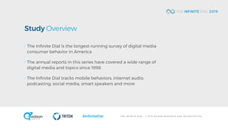 T H E I N F I N I T E D I A L © 2 0 1 9 E D I S O N R E S E A R C H A N D T R I T O N D I G I T A L#InfiniteDial
Study Overview
‣ The Infinite Dial is the longest-running survey of digital media
consumer behavior in America
‣ The annual reports in this series have covered a wide range of
digital media and topics since 1998
‣ The Infinite Dial tracks mobile behaviors, internet audio,
podcasting, social media, smart speakers and more
 