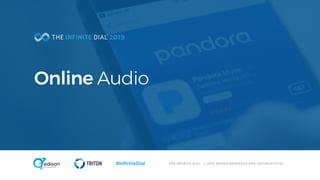 T H E I N F I N I T E D I A L © 2 0 1 9 E D I S O N R E S E A R C H A N D T R I T O N D I G I T A L#InfiniteDial
Online Audio
 