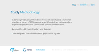 T H E I N F I N I T E D I A L © 2 0 1 9 E D I S O N R E S E A R C H A N D T R I T O N D I G I T A L#InfiniteDial
Study Methodology
‣ In January/February 2019, Edison Research conducted a national
telephone survey of 1500 people aged 12 and older, using random
digit dialing techniques to both cell phones and landlines
‣ Survey offered in both English and Spanish
‣ Data weighted to national 12+ U.S. population figures
 