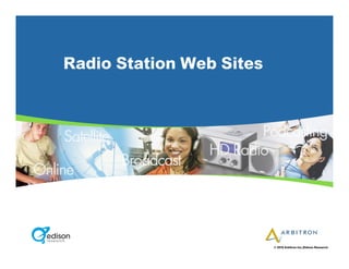 Radio Station Web Sites




                          © 2010 Arbitron Inc./Edison Research
 