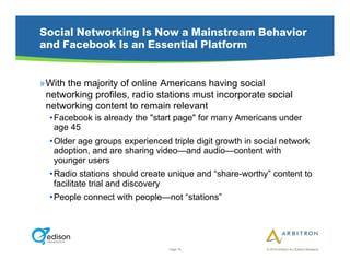 Social Networking Is Now a Mainstream Behavior
and Facebook Is an Essential Platform


» With the majority of online Americans having social
  networking profiles, radio stations must incorporate social
  networking content to remain relevant
  • Facebook is already the "start page" for many Americans under
    age 45
  • Older age groups experienced triple digit growth in social network
    adoption, and are sharing video—and audio—content with
    younger users
  • Radio stations should create unique and “share-worthy” content to
    facilitate trial and discovery
  • People connect with people—not “stations”




                                 Page 79                  © 2010 Arbitron Inc./Edison Research
 
