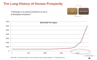 The Infinite Economy Slide 12
