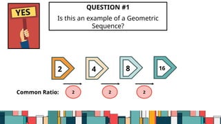 Understanding Infinite Geometric Series: Concepts and Applications in ...