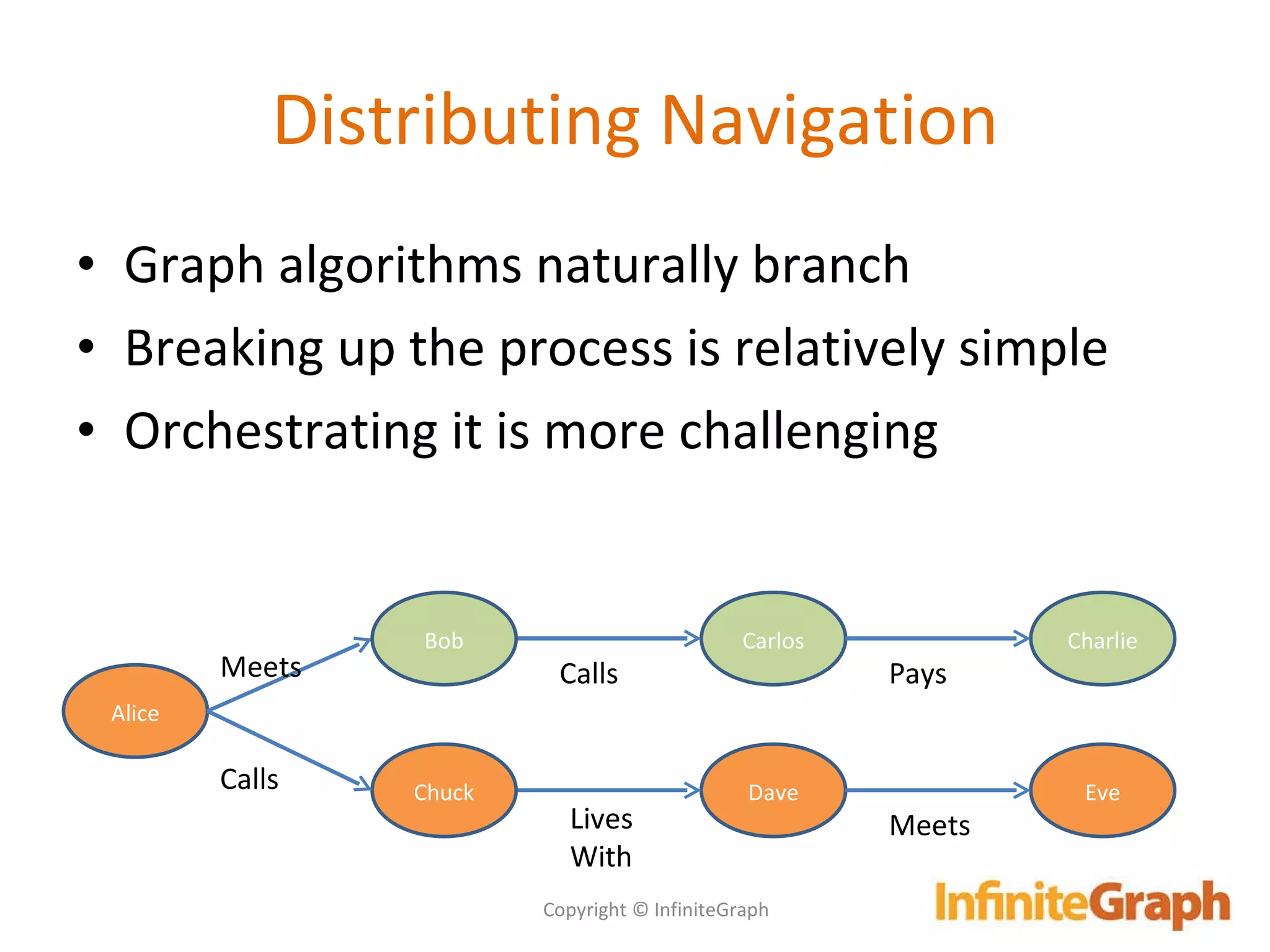An overview of InfiniteGraph, the distributed graph database | PPT