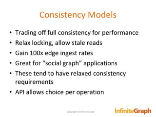 Consistency Models Trading off full consistency for performance Relax locking, allow stale reads Gain 100x edge ingest rates Great for “social graph” applications These tend to have relaxed consistency requirements API allows choice per operation Copyright © InfiniteGraph 
