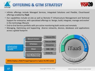 • Infinite offerings include Managed Services, Integrated Solutions and Flexible, Cloud-based
  offerings enabled by iTaaS
• Our capabilities include on-site as well as Remote IT Infrastructure Management and Technical
  Support for enterprise, with specialized offerings to 'design, build, integrate, manage and evolve'
  in the technology lifecycle
• End-to-End Service portfolio with pro-active monitoring both onsite and remotely
• Managing, Optimizing and Supporting diverse networks, devices, databases and applications
  across a global footprint




  17                                     Copyright Infinite; 2013          Infinite Computer Solutions (India) Limited
 