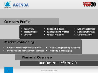 Company Profile:
                • Overview            • Leadership Team                 • Major Customers
                • Recognitions        • Management Profiles             • Service Offerings
                • Journey             • Global Presence                 • Differentiators


Market Positioning:
•   Application Management Services    •      Product Engineering Solutions
•   Infrastructure Management Services •      Mobility & Messaging

                 Financial Overview
                            Our Future – Infinite 2.0
    2                             Copyright Infinite; 2013       Infinite Computer Solutions (India) Limited
 