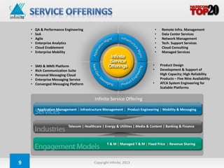 •   QA & Performance Engineering                                                •    Remote Infra. Management
    •   SoA                                                                         •    Data Center Services
    •   Agile                                                                       •    Network Management
    •   Enterprise Analytics                                                        •    Tech. Support Services
    •   Cloud Enablement                                                            •    Cloud Consulting
    •   Enterprise Mobility                                                         •    Managed Services


    •   SMS & MMS Platform                                                      •       Product Design
    •   Rich Communication Suite                                                •       Development & Support of
    •   Personal Messaging Cloud                                                        High Capacity; High Reliability
    •   Enterprise Messaging Service                                                    Products – Five Nine Availability
    •   Converged Messaging Platform                                            •       ATCA System Engineering for
                                                                                        Scalable Platforms


                                           Infinite Service Offering

         Application Management | Infrastructure Management | Product Engineering | Mobility & Messaging



                           Telecom | Healthcare | Energy & Utilities | Media & Content | Banking & Finance



                                                   T & M | Managed T & M | Fixed Price | Revenue Sharing




9                                          Copyright Infinite; 2013                     Infinite Computer Solutions (India) Limited
 