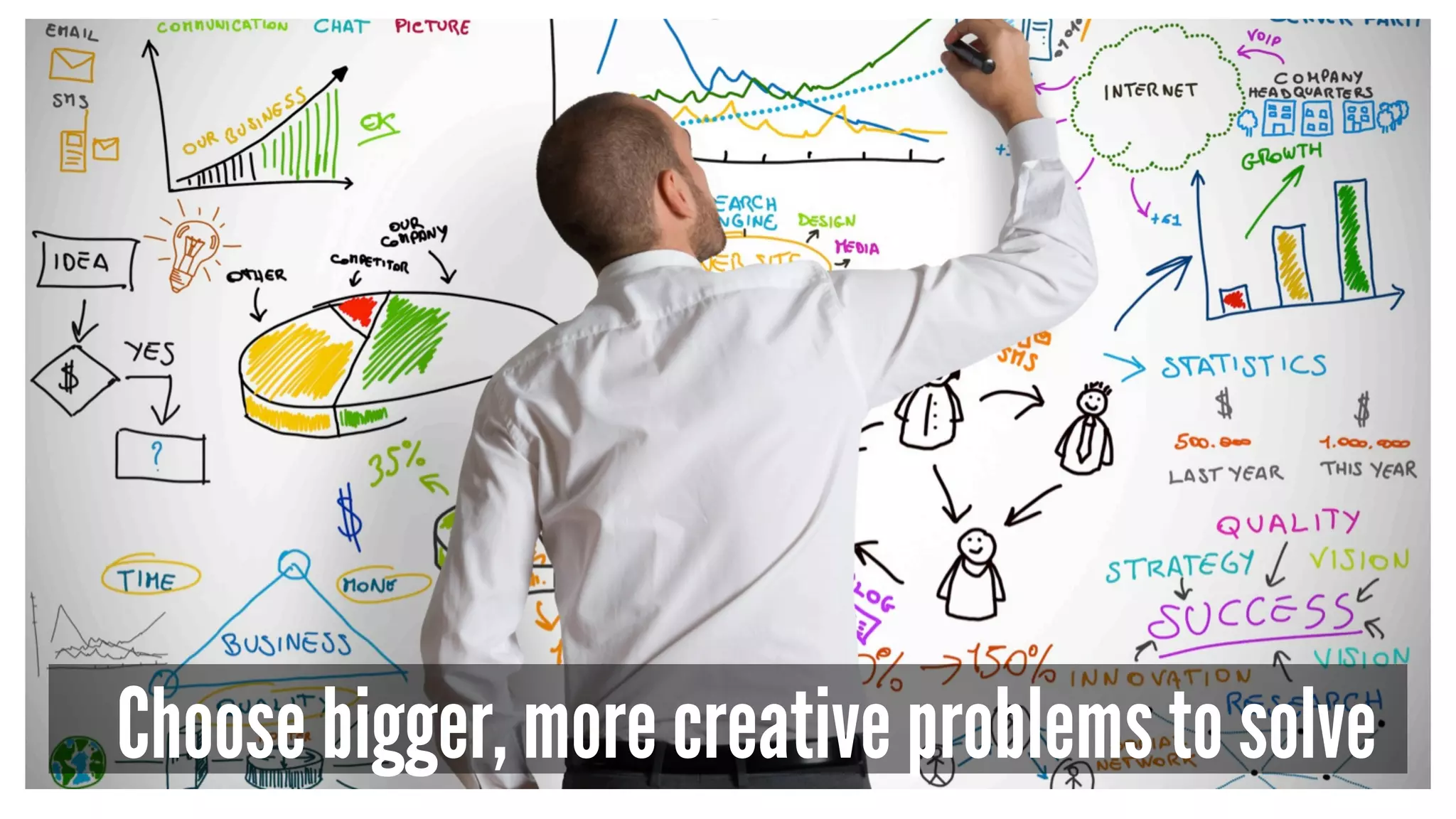Choose bigger, more creative problems to solve 
 