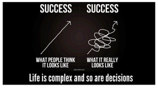 Life is complex and so are decisions 
 