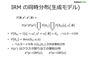 IRM の同時分布(生成モデル)
• ベルヌーイ分布
•
– ベルヌーイ分布 の共役事前分布
• はクラスタ割り当ての事前分布
 