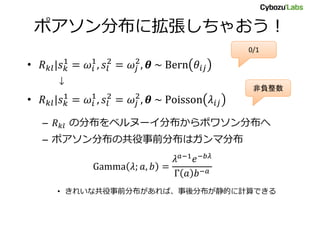 ポアソン分布に拡張しちゃおう!
•
↓
•
– の分布をベルヌーイ分布からポワソン分布へ
– ポアソン分布の共役事前分布はガンマ分布
• きれいな共役事前分布があれば、事後分布が静的に計算できる
非負整数
0/1
 