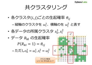 共クラスタリング
• 各クラスタ ごとの生起確率
– 縦軸のクラスタを 、横軸のを と表す
• 各データの所属クラスタ
• データ の生起確率
– ただし
0 0 0 0 0 1 1 1 2 2 3 3 3 3 3
0 1 1 1 1 0 0 0 0 1 0 0 0 0 0 0
0 1 1 0 1 1 0 0 0 0 0 0 0 0 0 0
0 1 0 1 1 0 1 0 0 0 0 0 0 0 0 0
0 1 1 1 1 1 0 0 0 1 0 0 0 0 0 0
0 1 1 1 1 1 0 0 0 0 1 0 0 0 0 1
1 0 0 1 0 0 1 1 0 1 1 0 0 0 0 1
1 0 1 0 0 0 1 1 1 1 1 0 0 0 0 0
1 1 0 1 0 0 1 1 1 1 1 0 0 0 0 0
1 0 0 0 0 0 1 0 0 1 1 0 0 0 1 1
1 0 0 0 0 0 1 0 1 1 1 0 0 0 0 0
1 0 1 0 1 0 0 1 1 1 1 1 0 0 0 0
2 0 1 0 0 0 0 0 0 0 0 1 1 1 1 1
2 0 0 0 0 0 0 0 0 0 0 1 0 1 1 1
2 0 0 0 0 0 0 0 0 0 1 1 1 1 1 1
2 0 0 0 0 0 0 0 0 0 1 1 0 1 0 1
クラスタ数を
いくつにすればいい?
 