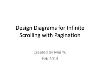 Design Diagrams for Infinite
Scrolling with Pagination
Created by Mei Yu
Feb 2014

 